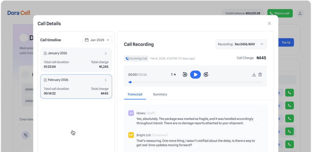 AI powered conversation